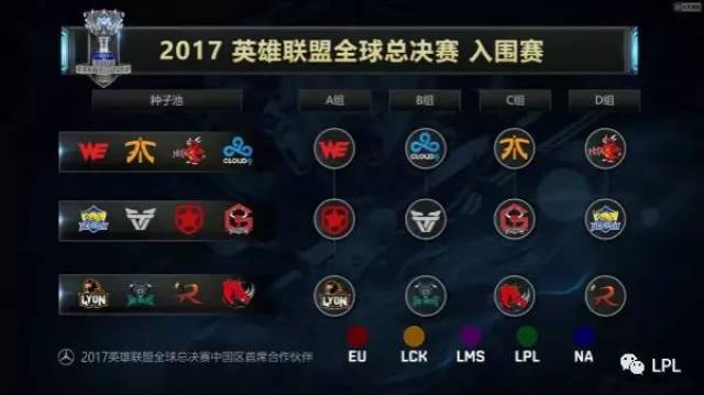Invictus Gaming 从 LPL Split 2 2025 playoffs 中淘汰 Weibo Gaming