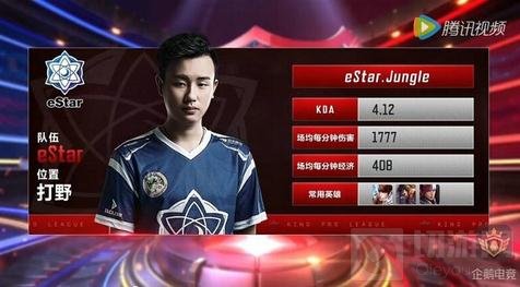 Nongshim RedForce 将 KT Rolster Rolster 淘汰出 LCK Cup 2025