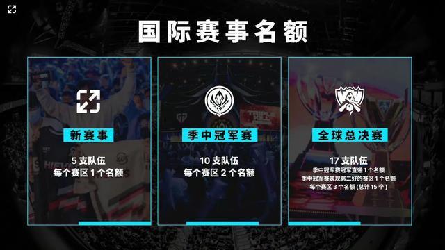 LGD Gaming 教练：状态太不稳定了，就希望下个赛季状态能稳点