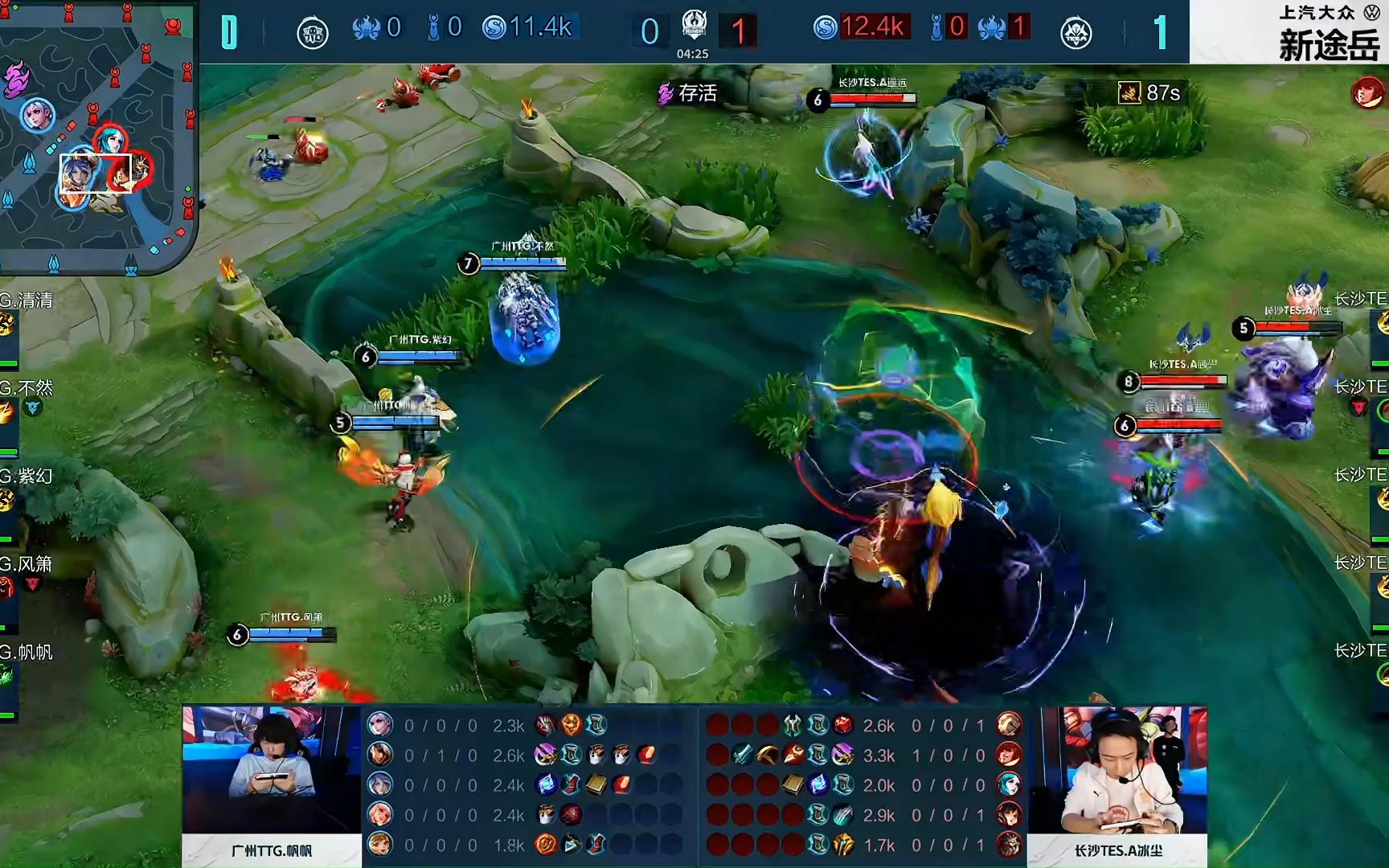 Weibo Gaming vs TES赛前数据前瞻：本场比赛看重双方打野的发挥